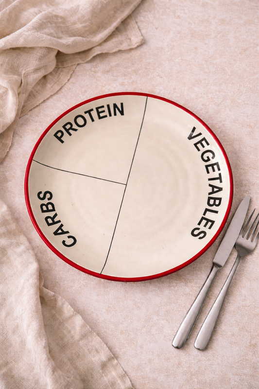 Portion Potion Plate